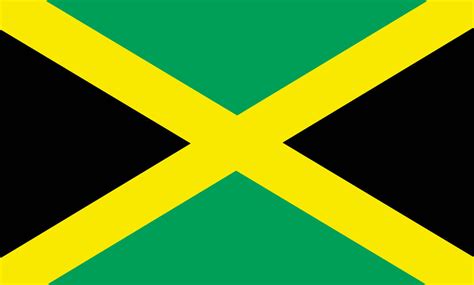 Jamaica. Conhecendo a Jamaica